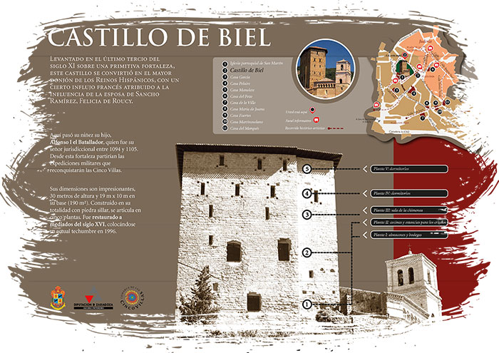 Información del Castillo de Biel